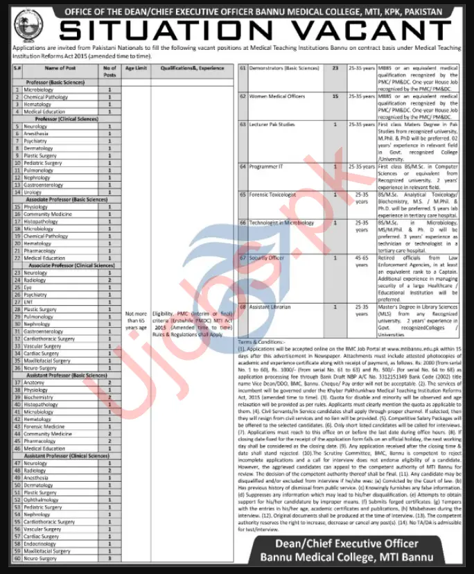 Bannu Medical College MTI Jobs 2023 - Official Advertisements