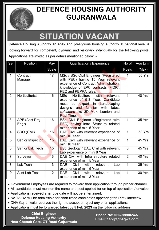 Defence Housing Authority DHA Gujranwala Jobs 2023