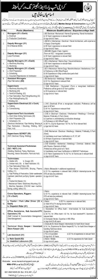 KSEW Govt Jobs in Pakistan Today – Karachi Shipyard and Engineering Works Jobs 2023