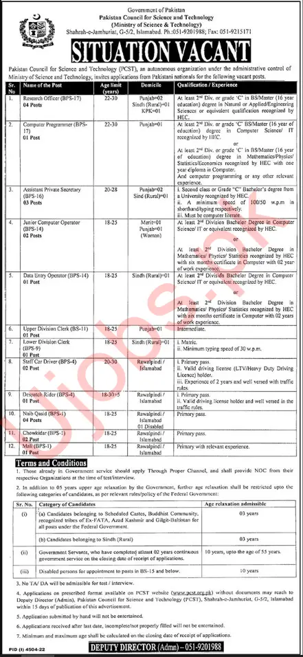 Ministry of Science and Technology MOST Jobs 2023 - Govt Of Pakistan