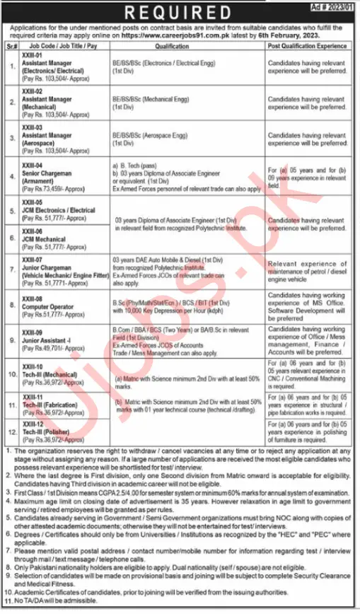 Pakistan Atomic Energy PAEC jobs 2023 - Apply Online