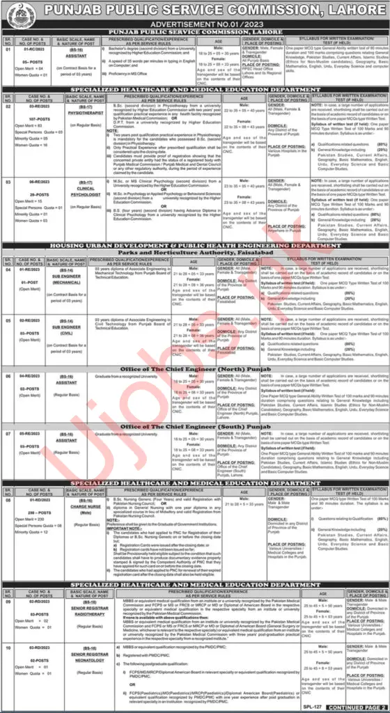 PPSC Lahore Jobs 2023 - Advertisement No 01 