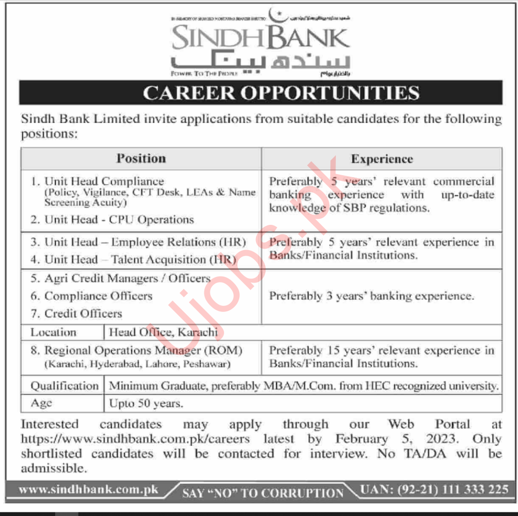 Sindh Bank Jobs 2023 Advertisement