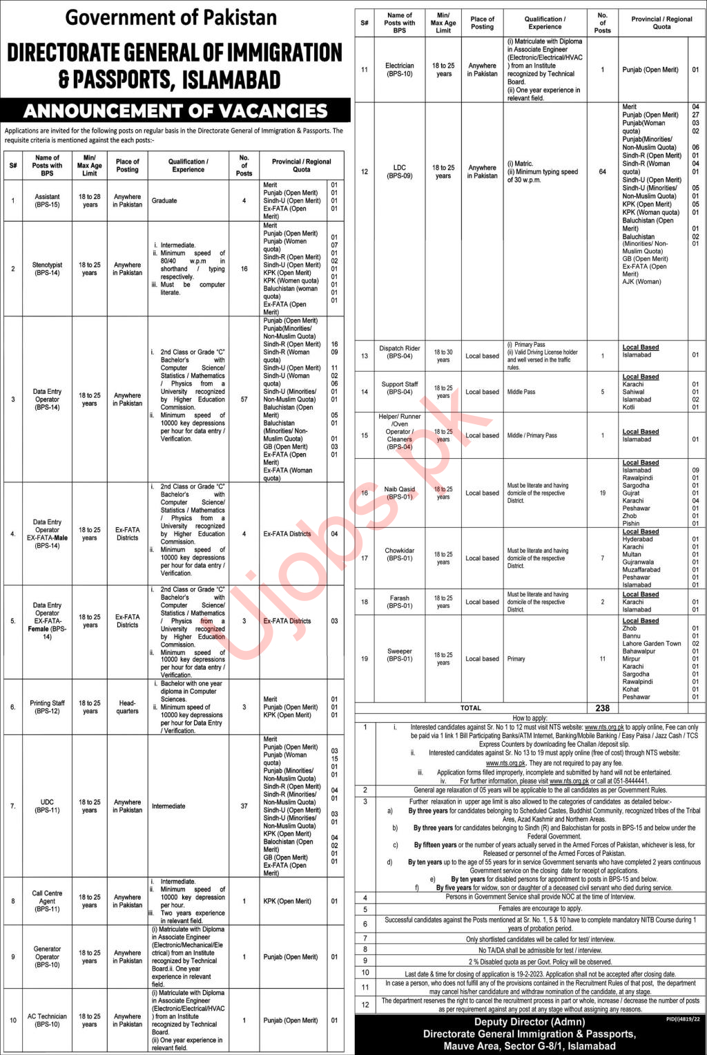 Directorate General Immigration and Passports Jobs 2023 – Advertisement