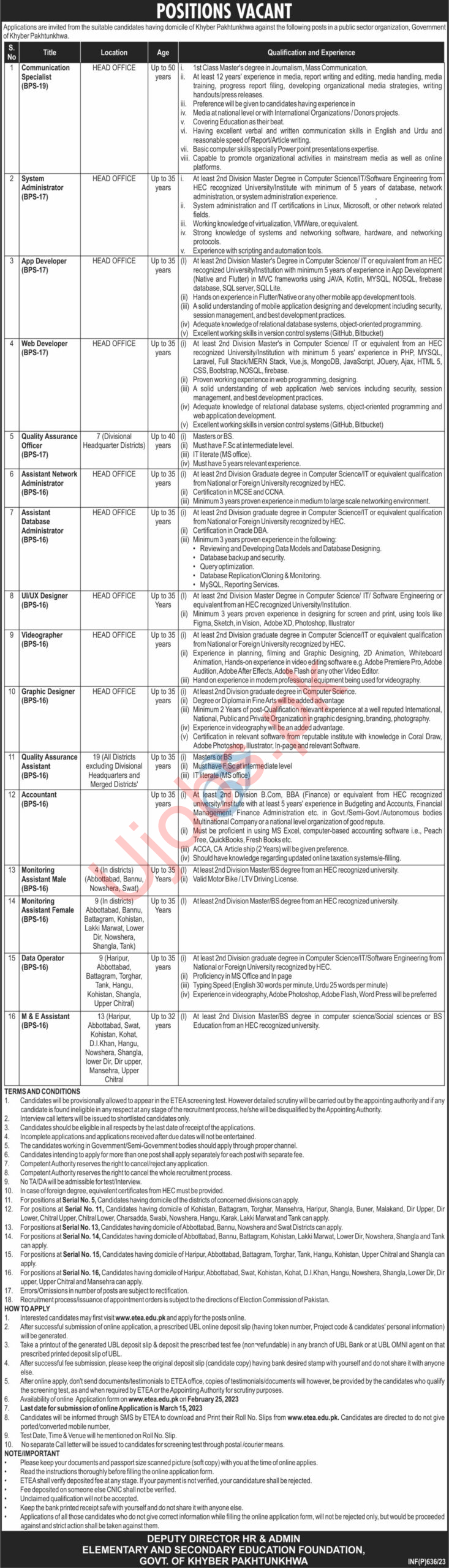ETEA Jobs 2023 – Educational Testing and Evaluation Agency