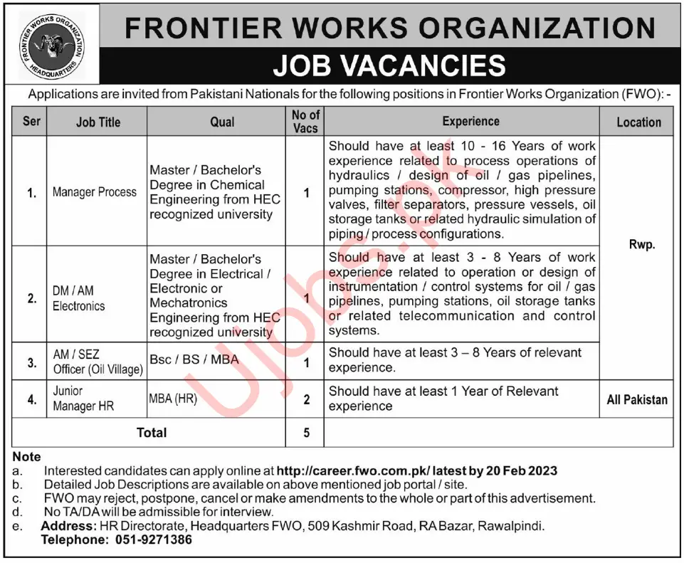 FWO Jobs 2023 - Frontier Works Organization Jobs 2023 Official Advertisements