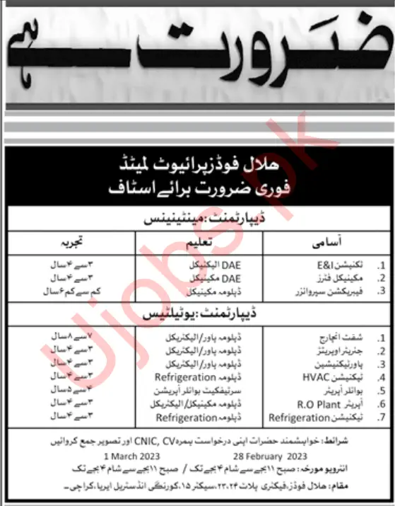 Halal Food Private Limited Need Staff Jobs 2023 - Official Advertisements