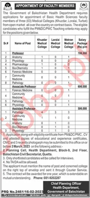 Health Department Balochistan Jobs 2023 - Job Advertisements
