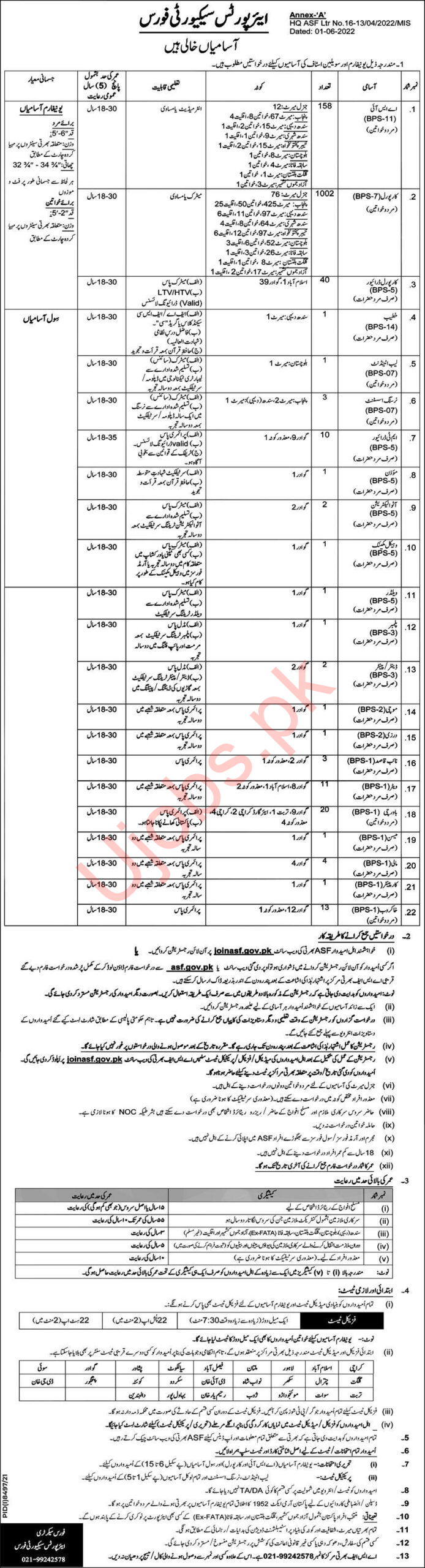 Join Airport Security Force ASF Jobs 2023 Official Advertisements