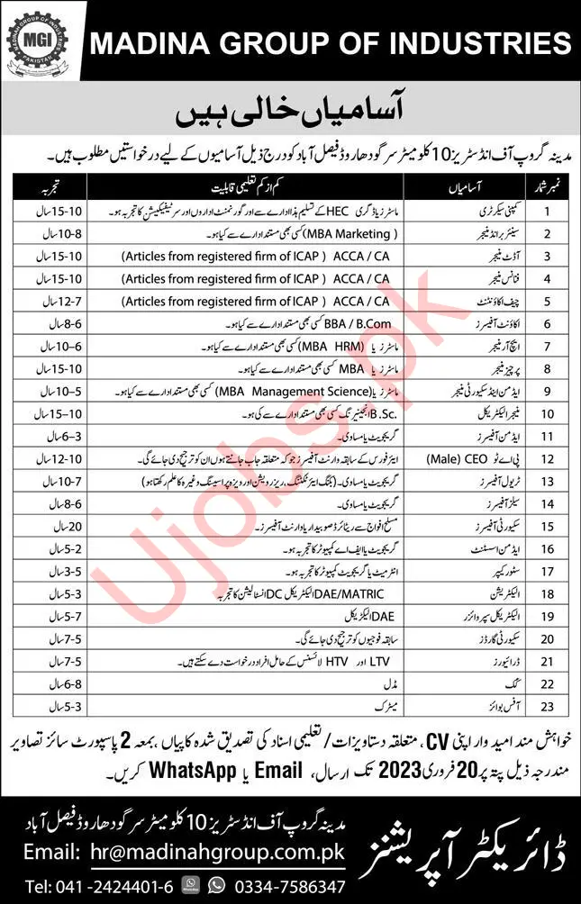 Madina Group Of Industries jobs 2023 
