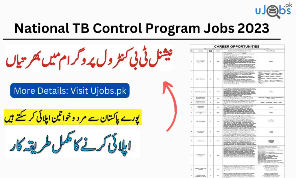 National TB Control Program Jobs 2023