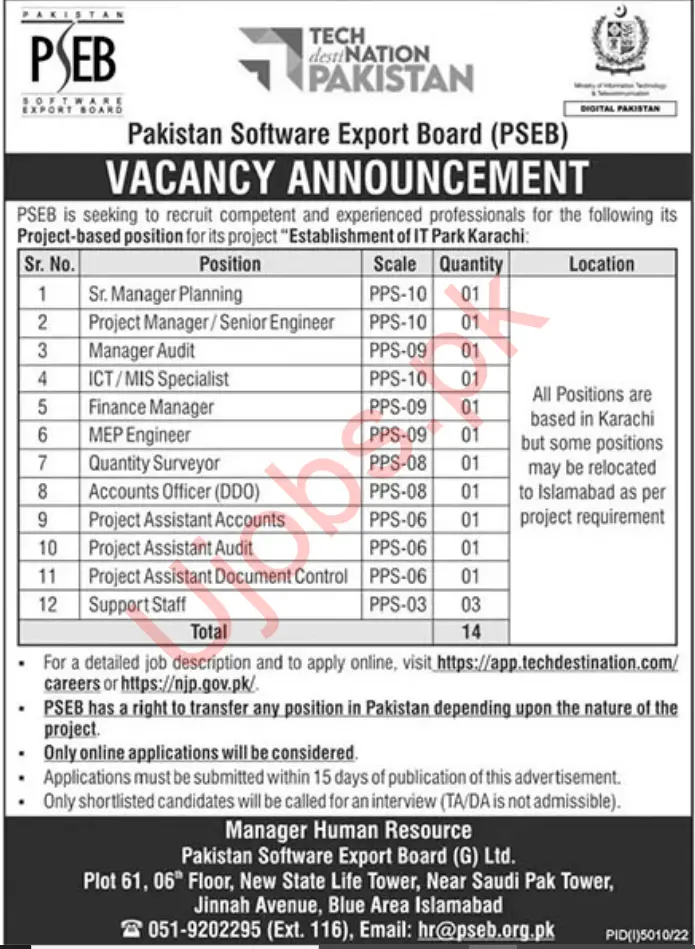 PSEB Islamabad Job 2023 - Pakistan Software Export Board Advertisement