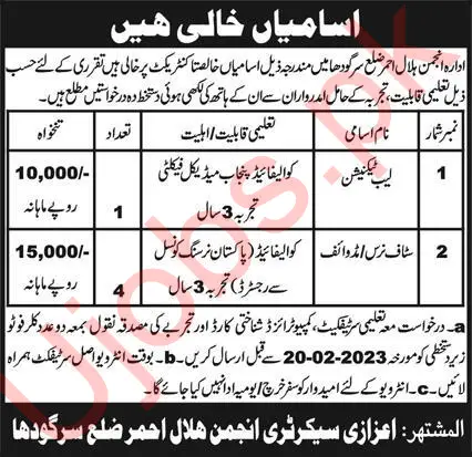 Pakistan Red Crescent Society PRCS Sargodha jobs 2023 Advertisement