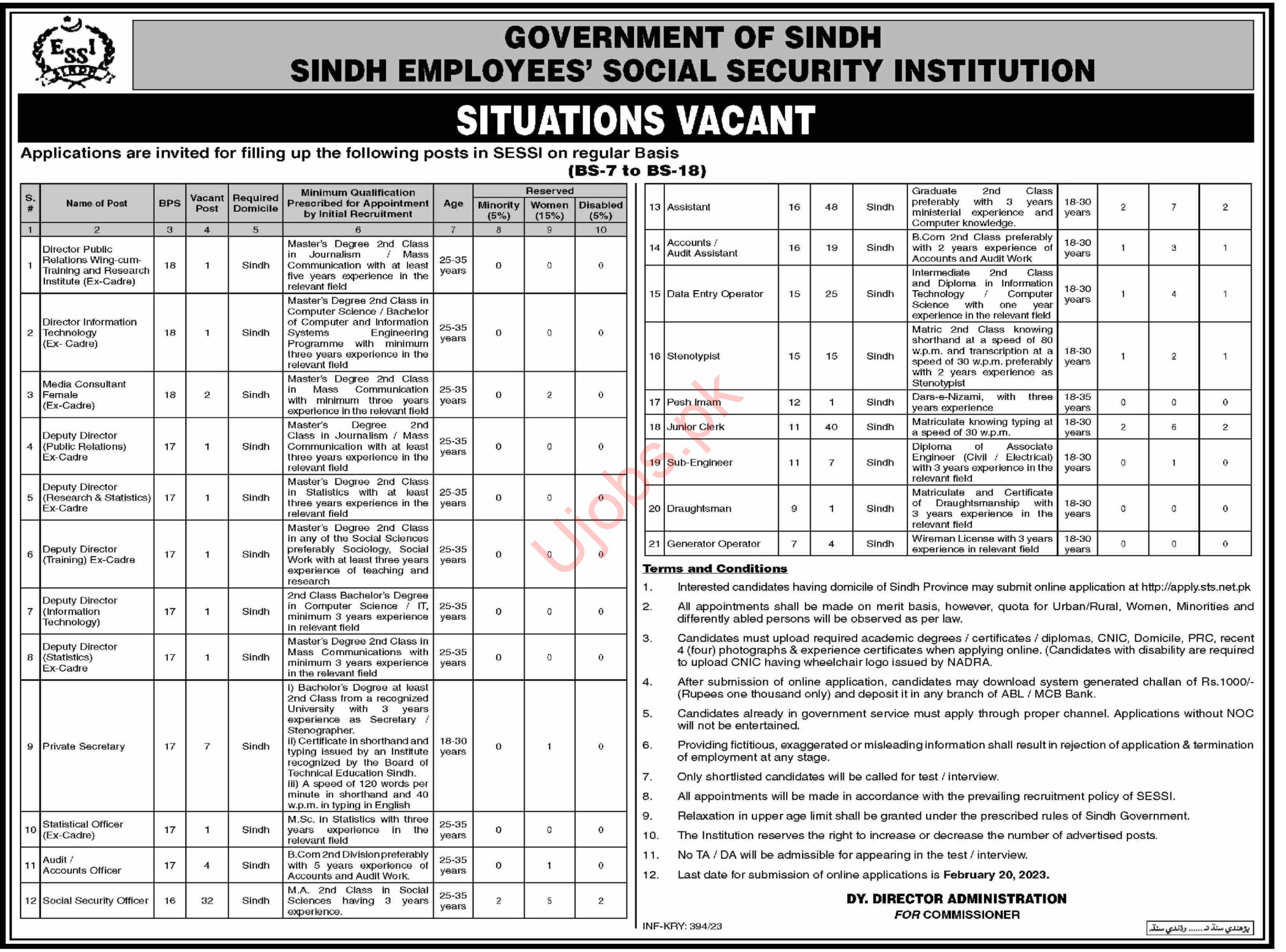 SESSI Jobs 2023 - Sindh Employees Social Security Institution 