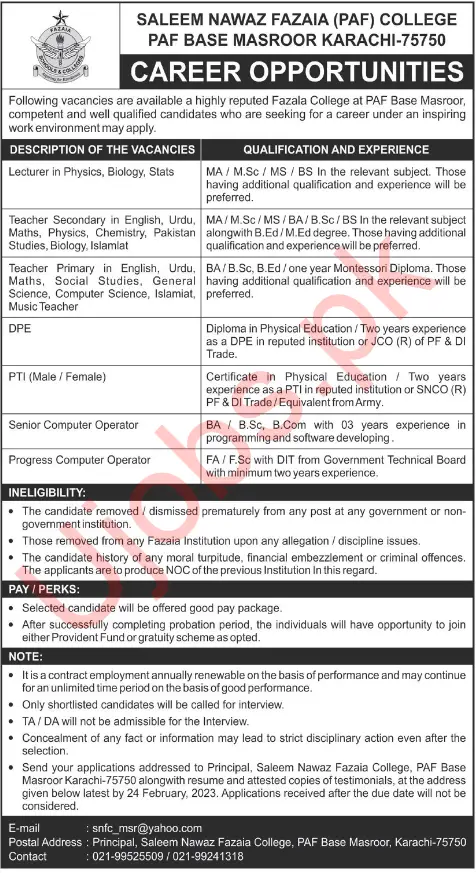 Saleem Nawaz Fazaia PAF College Karachi Jobs 2023 Advertisements