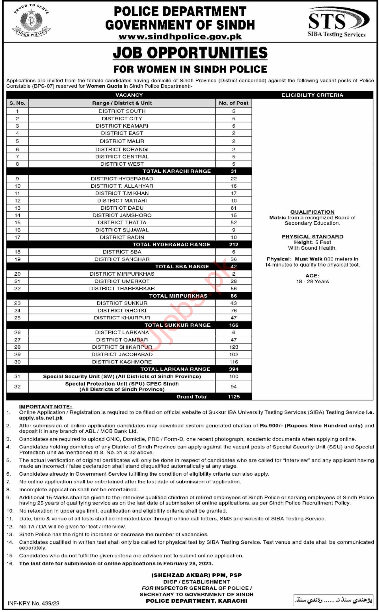 Sindh Police Jobs 2023 via STS For Lady Police Constable