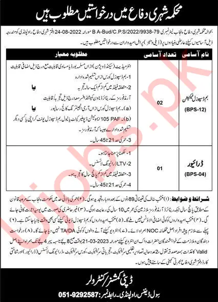 Civil Defence Jobs 2023 - Offical Advertisements