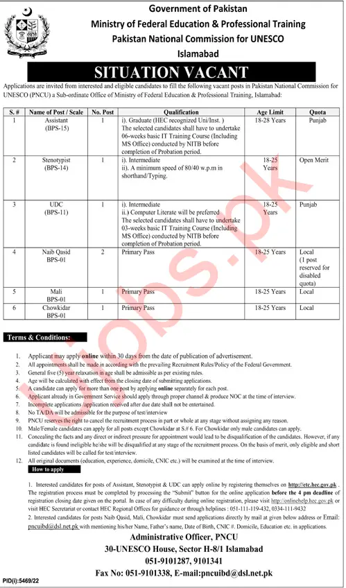 Federal Education Ministry Jobs 2023 Online Apply at etc.hec.gov.pk Advertisements