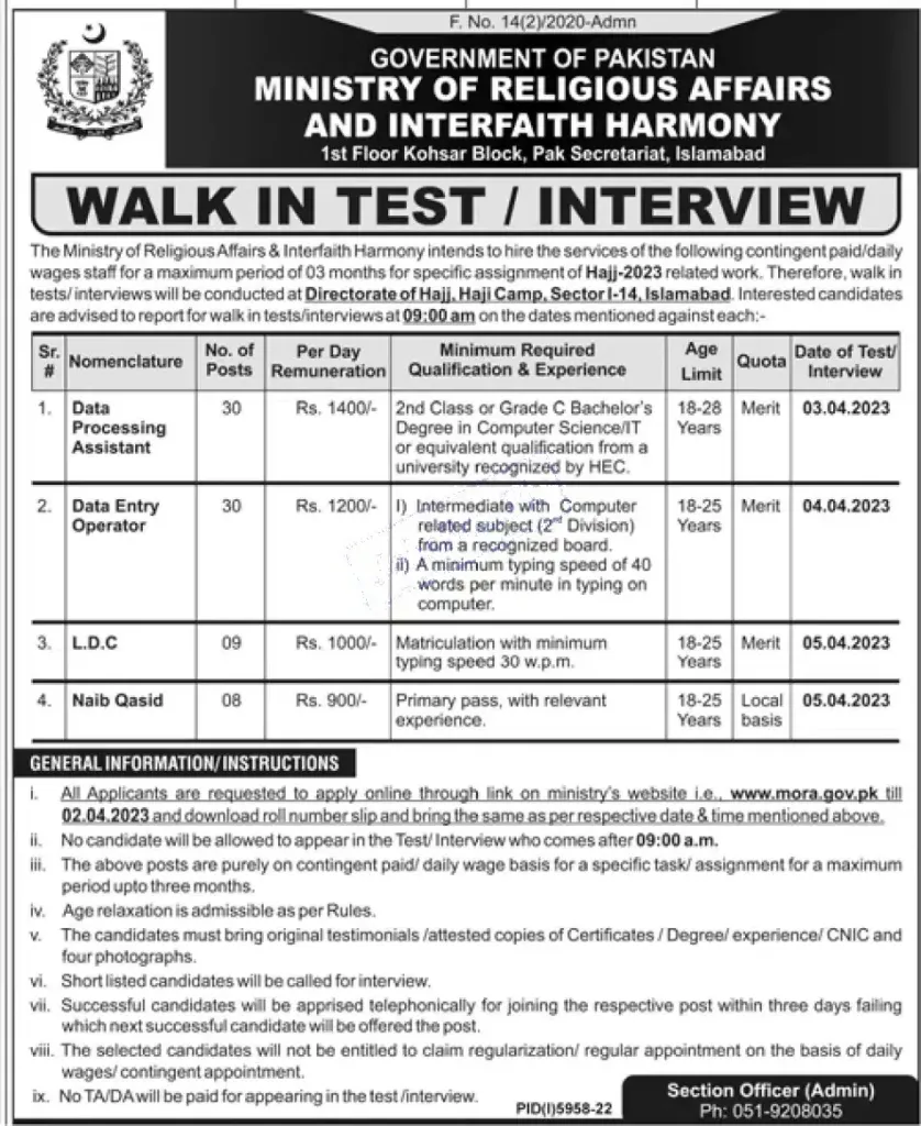 Ministry of Religious Affairs Jobs April 2023 - Official Advertisements