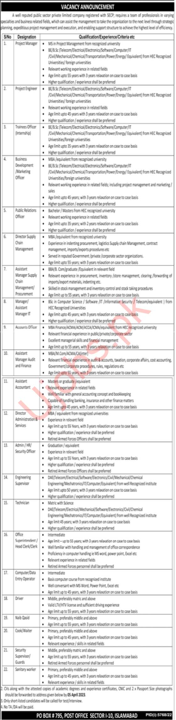 PO Box 795 Islamabad Jobs 2023 - Official Advertisements