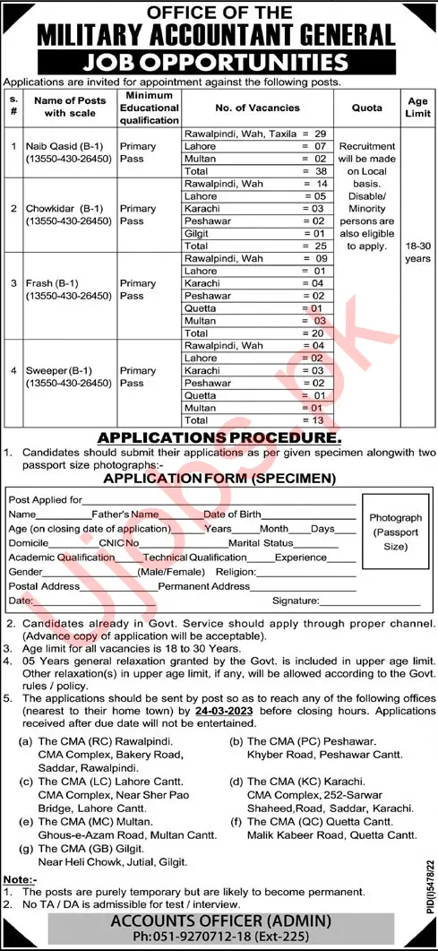 Pakistan Military Accountant General Office Jobs 2023 - Offical Advertisements