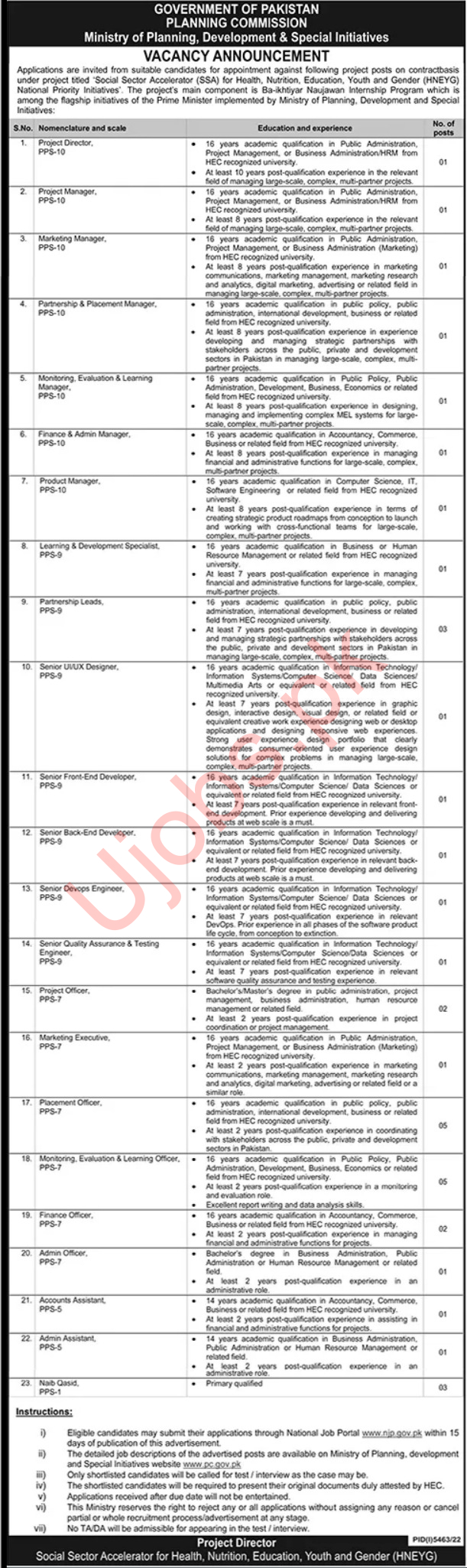Planning Commission PC Jobs 2023 - All Over Pakistan Advertisements