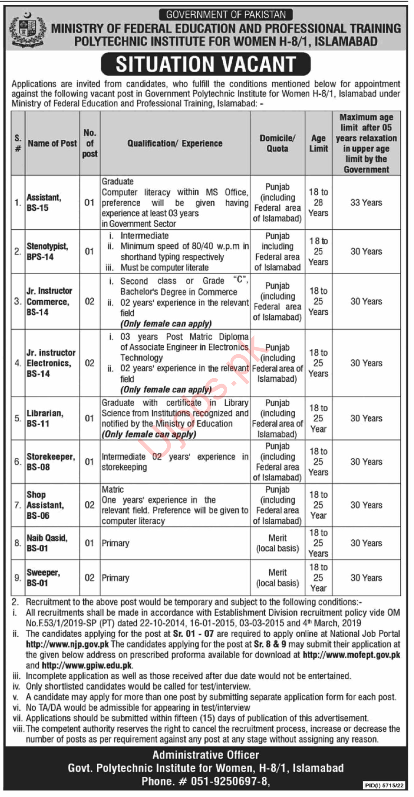 Polytechnic Institute for Women Islamabad Jobs 2023 - Official Advertisements