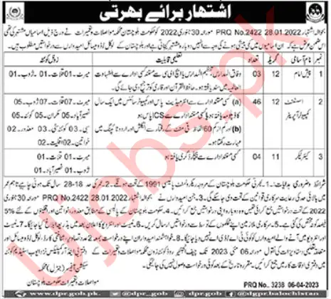 Communication & Works Department Quetta Jobs 2023 Advertisement