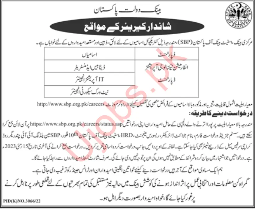 State Bank Of Pakistan Jobs May 2023